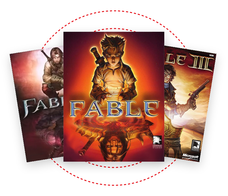 Carátulas de juegos de Fable