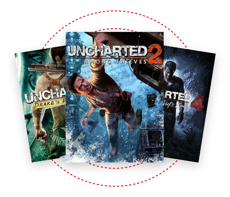 Carátulas de juegos de Uncharted