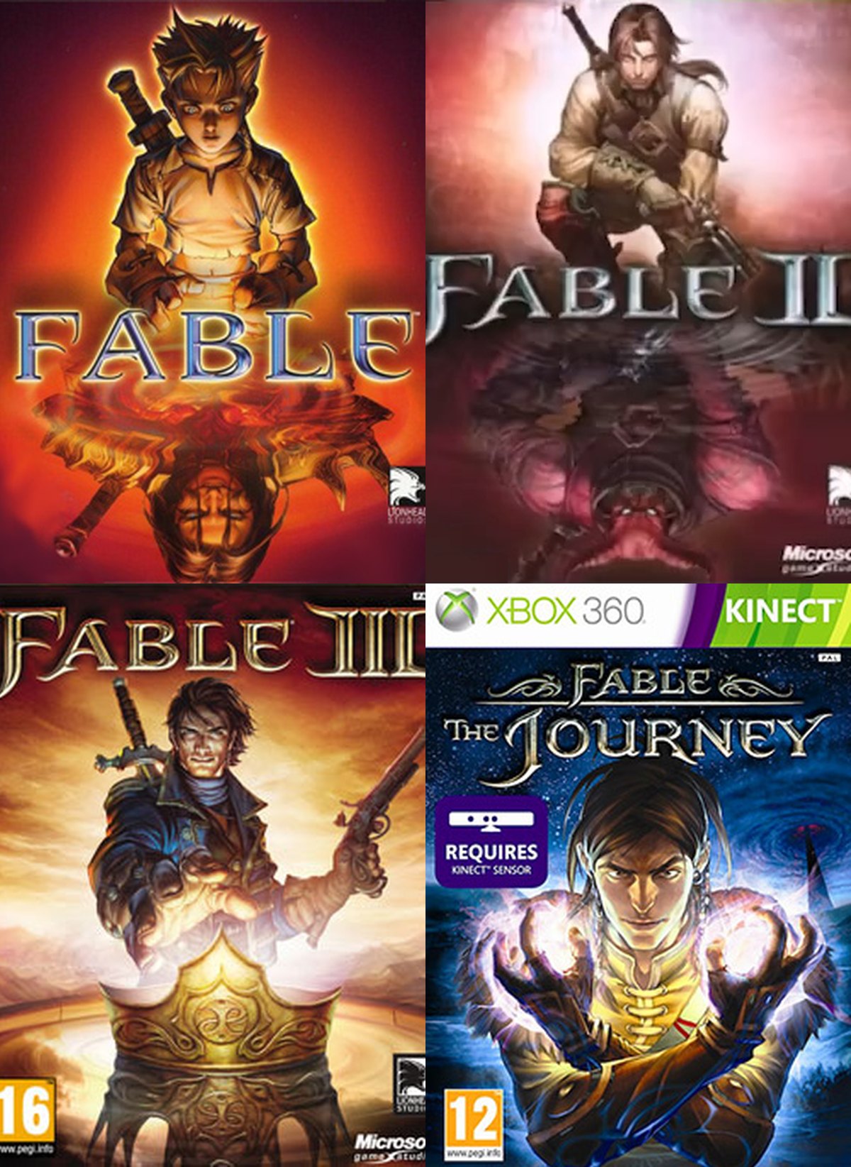 Colección de carátulas de videojuegos de Fable