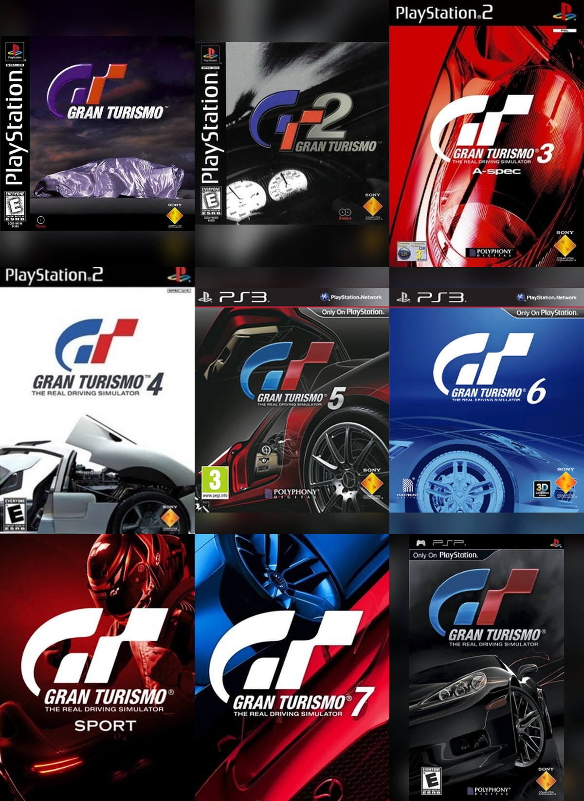 Colección de carátulas de videojuegos de Gran Turismo
