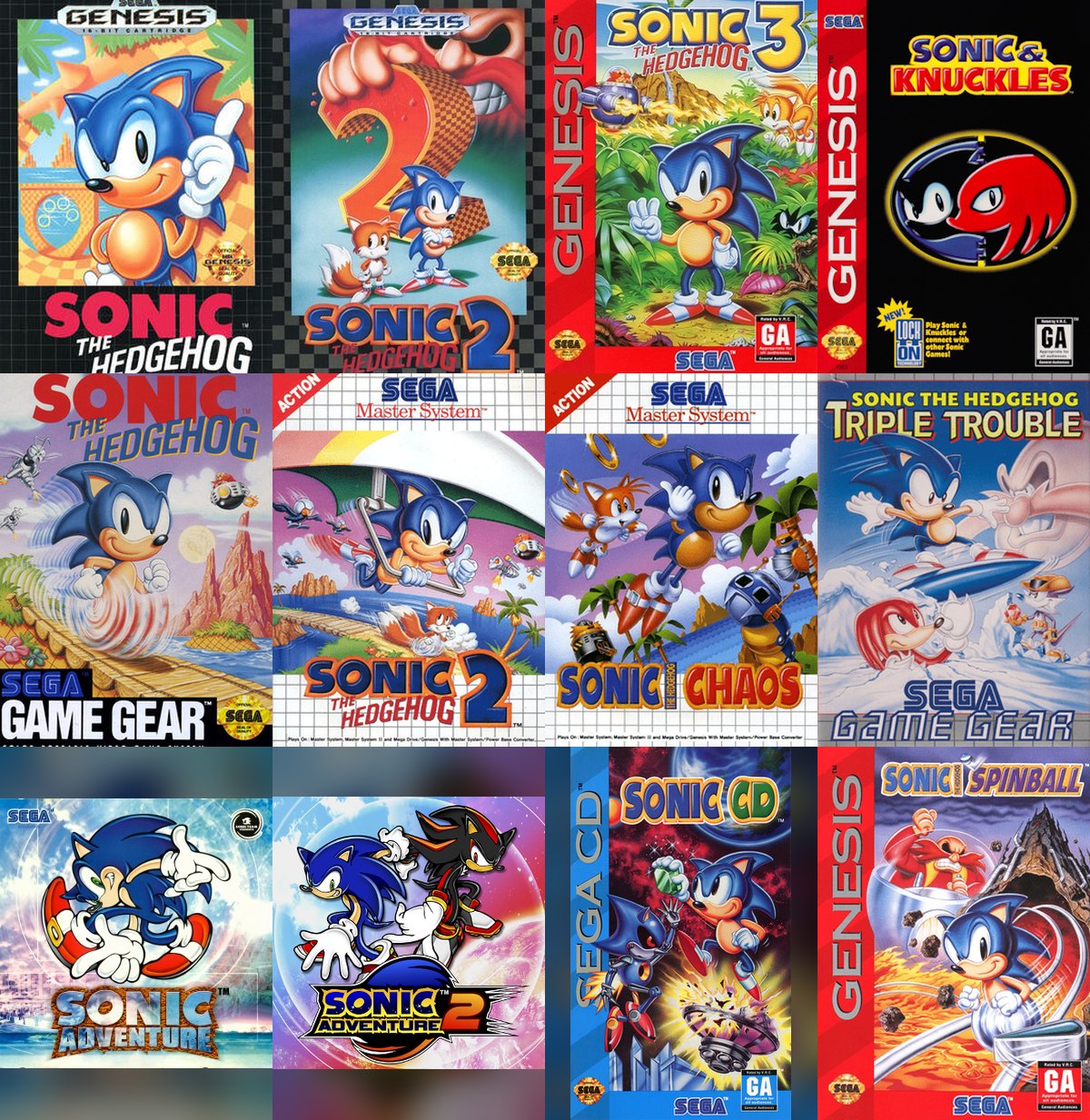 Colección de carátulas de videojuegos de Sonic