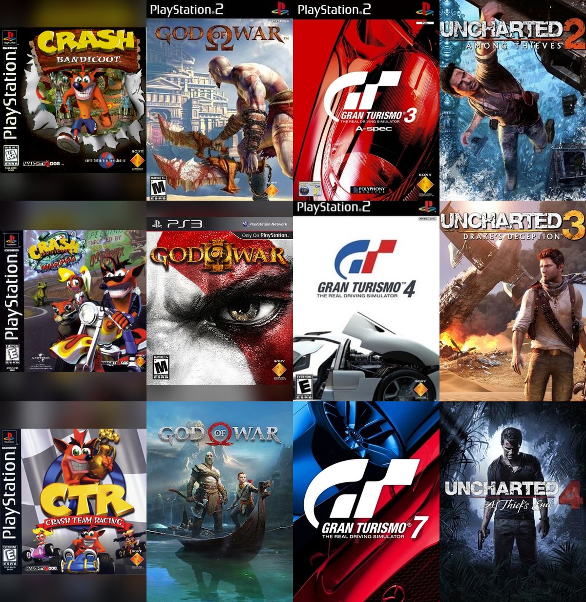 Colección de carátulas de videojuegos de PlayStation